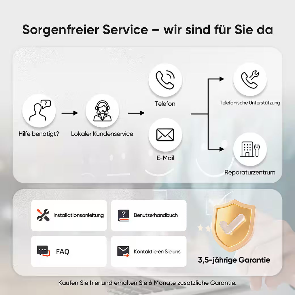 SUNSEEKER S3 – Intelligenter Mähroboter ohne Begrenzungskabel