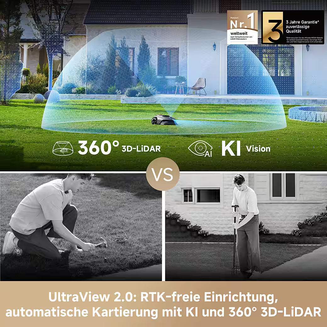 MOVA LiDAX Ultra 800 – Kabelloser Mähroboter mit 3D-LiDAR &amp; AI Vision
