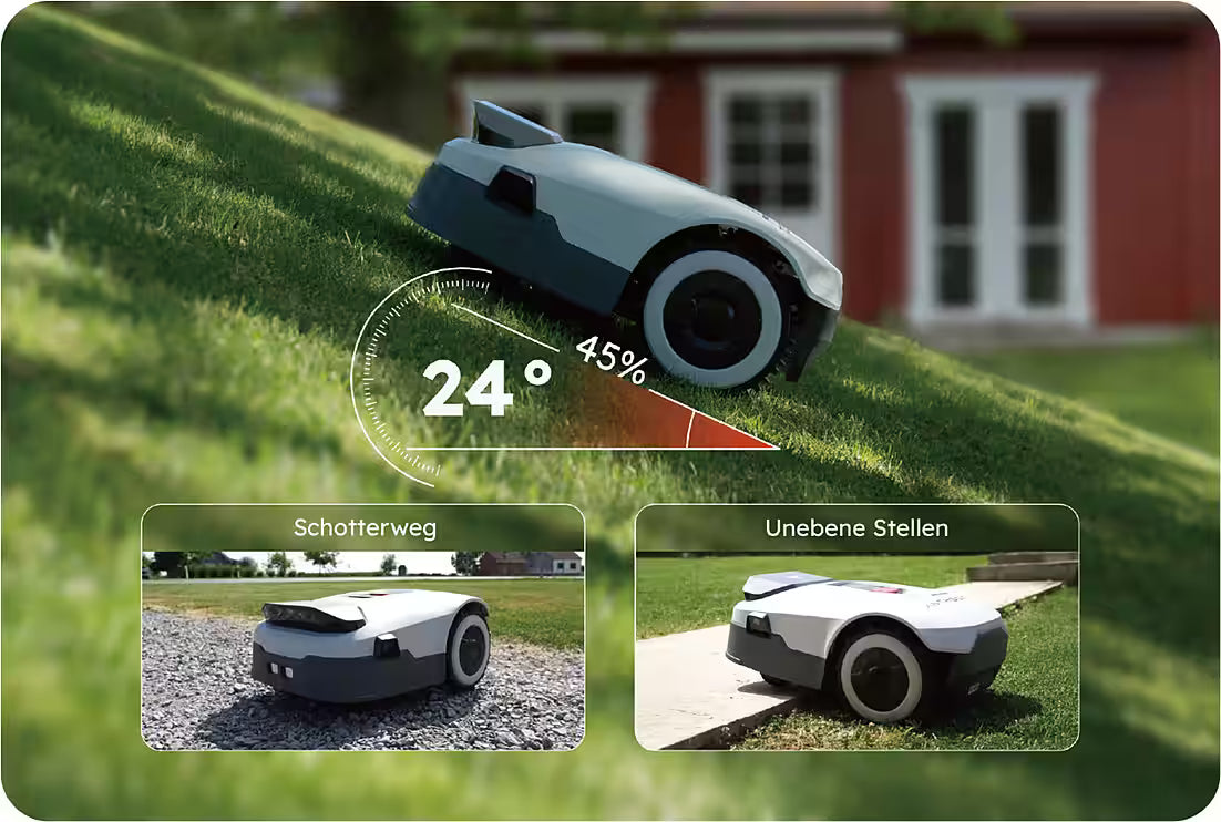 ANTHBOT Genie 800 – Robot tondeuse sans câble périphérique