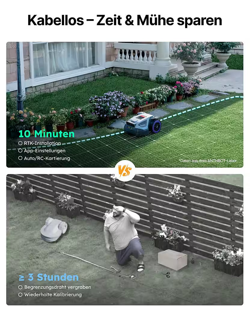 ANTHBOT M5 Komplettset – Mähroboter ohne Begrenzungskabel mit Schutzgarage