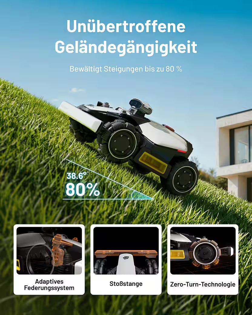 MAMMOTION LUBA Mini 2 AWD 1000 – Mähroboter ohne Begrenzungskabel