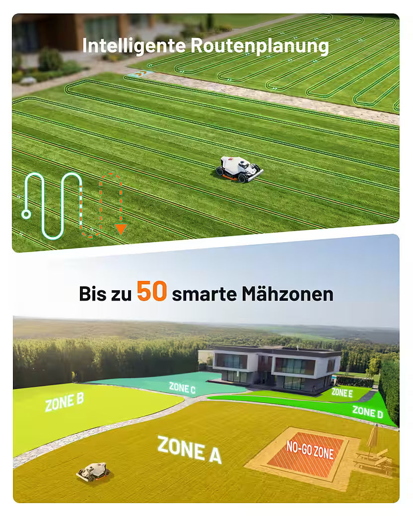 ECOACS GOAT O1200 LiDAR PRO – Mähroboter mit Dual-LiDAR