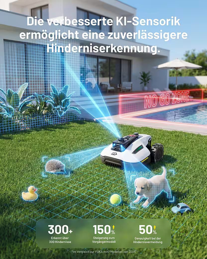 MAMMOTION YUKA Mini 2 1000 – Mähroboter ohne Begrenzungskabel