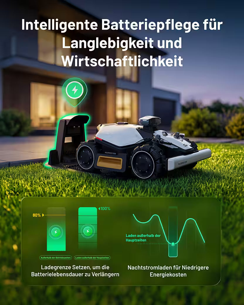 MAMMOTION LUBA Mini 2 AWD 1000 – Mähroboter ohne Begrenzungskabel