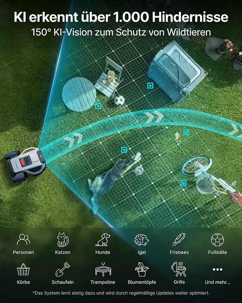 ANTHBOT M5 – Mähroboter mit RTK-Navigation &amp; HDR-Dual-Vision