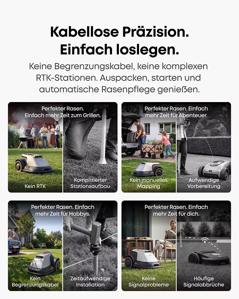 ANKER eufy E18 – Mähroboter ohne Begrenzungskabel