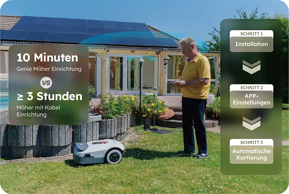 ANTHBOT Genie 800 – Robot tondeuse sans câble périphérique