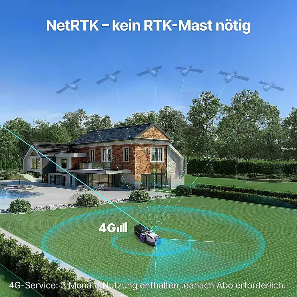 ANTHBOT N8 Serie – 4-in-1 Mähroboter ohne Begrenzungskabel mit Auto-Entleerung