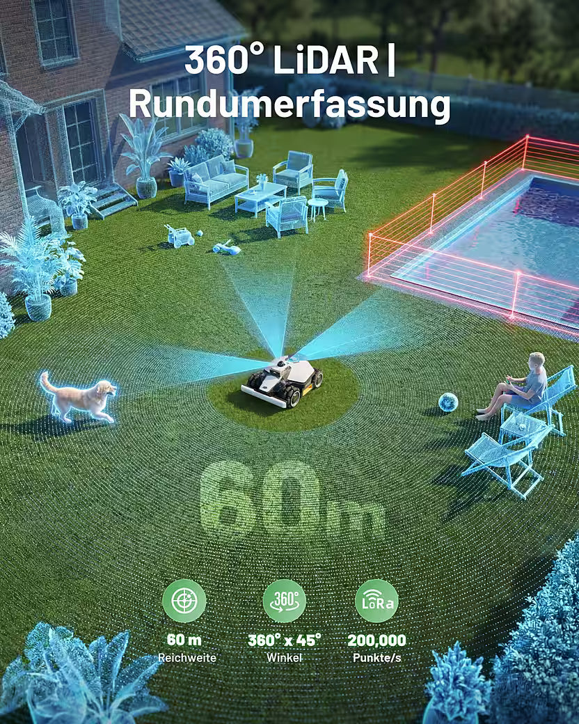 MAMMOTION LUBA Mini 2 AWD 1500 – Mähroboter ohne Begrenzungsdraht