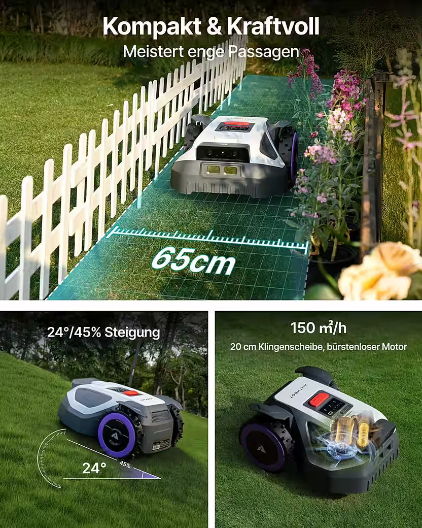 ANTHBOT M5 – Mähroboter mit RTK-Navigation &amp; HDR-Dual-Vision
