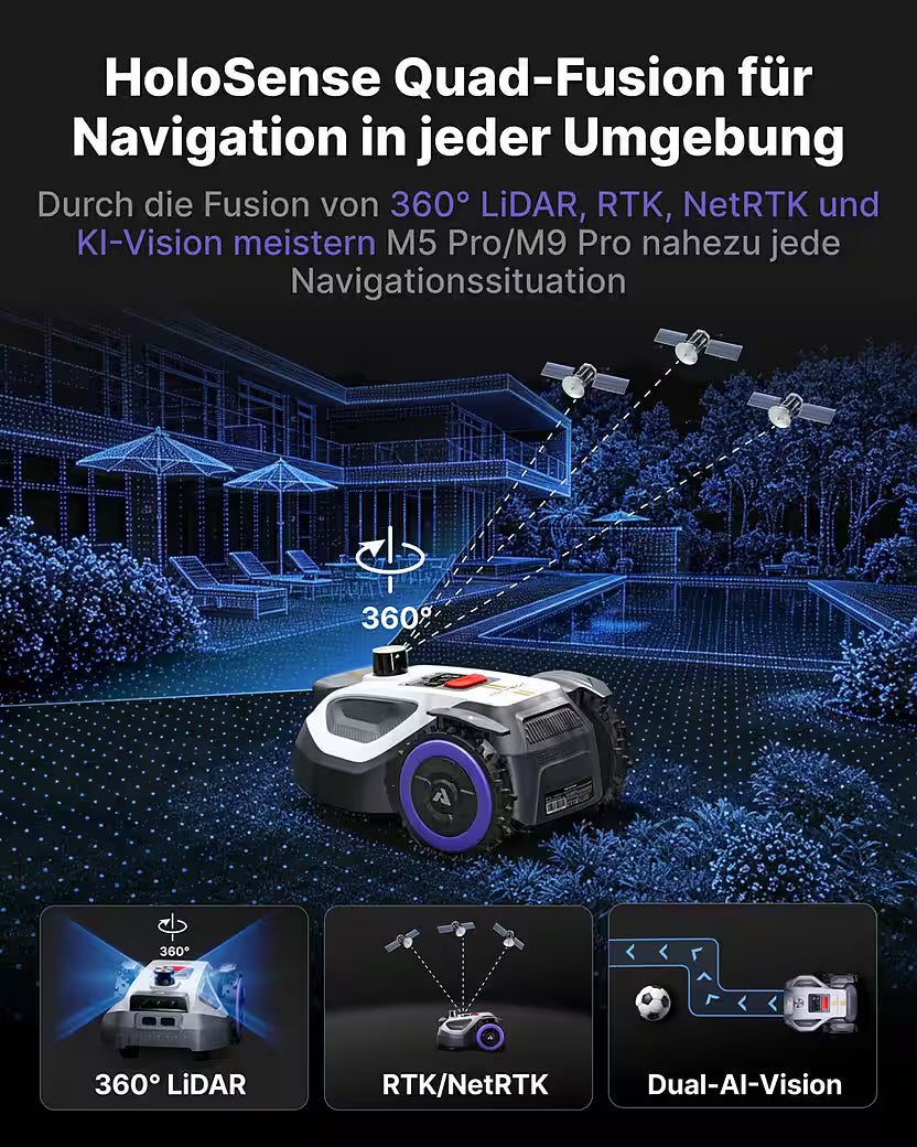 ANTHBOT M9 PRO Set mit Garage Pro &amp; RTK-Booster