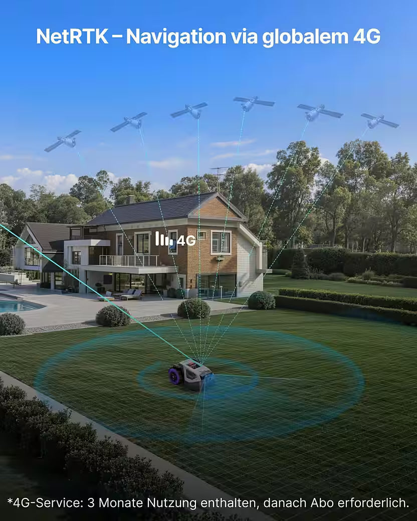 ANTHBOT M5 – Mähroboter mit RTK-Navigation &amp; HDR-Dual-Vision