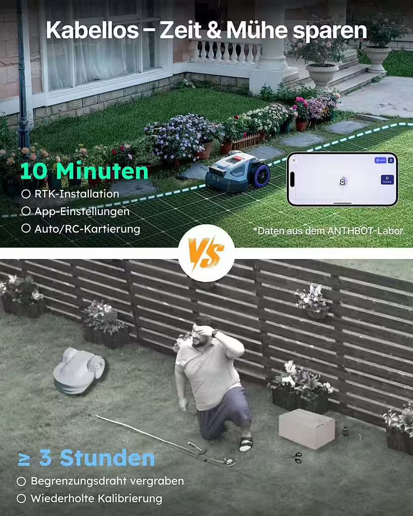 ANTHBOT M9 – Mähroboter mit RTK-Navigation &amp; HDR-Dual-Vision