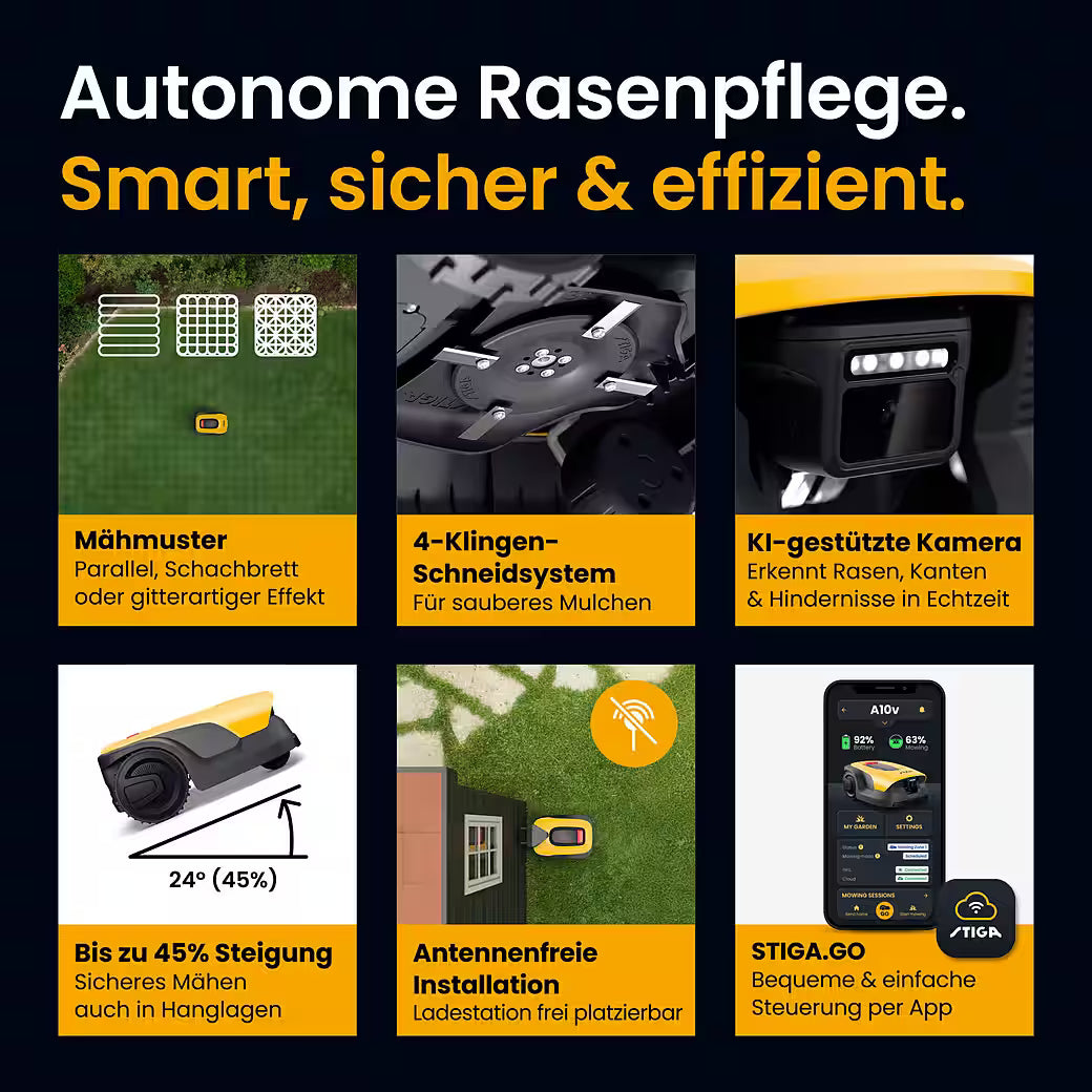STIGA A 10v Rasenmähroboter – Kabellos, intelligent und präzise