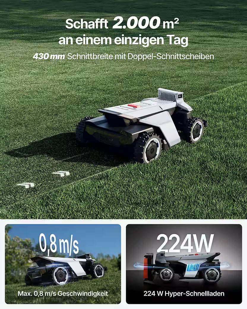 NAVIMOW Segway X420 – Mähroboter ohne Begrenzungskabel