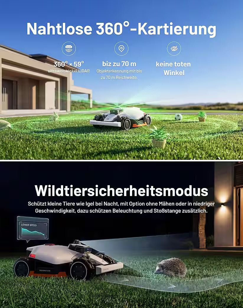 MAMMOTION  Rasenmähroboter LUBA 3 AWD 3000 mit Garage