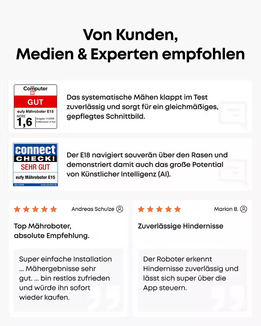 ANKER eufy E18 – Mähroboter ohne Begrenzungskabel